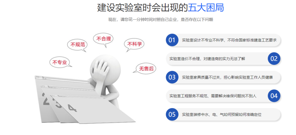 洁净实验室建造一站式方案 (2)